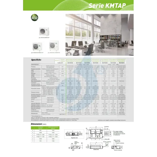 Fujitsu Mono Split 36000 Btu ARXH36KMTAP AOEG36KBTB 220v