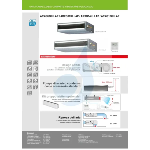 Fujitsu Monosplit 15000 Btu ARXG14KLLAP AOEG14KATA 220v