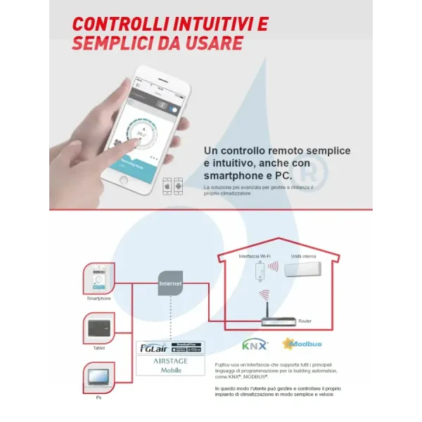 Wi-Fi-interface Fujitsu UTY-TFSXW1