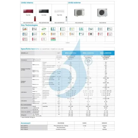 Climatiseur split mono Mitsubishi 12 000 BTU MSZ-LN35VG2V MUZ-LN35VG2 Blanc