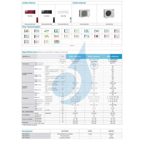 Mitsubishi Mono Split 9000 Btu MSZ-LN25VG2B MUZ-LN25VG2 Schwarz Onyx