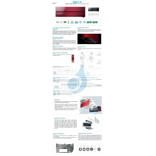 Climatiseur split Mitsubishi Trio 9+9+9 BTU Noir Onyx MXZ-3F54VF4