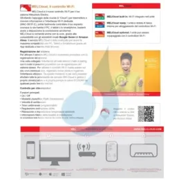 Wi-Fi-interface Mitsubishi MAC-587IF-E 2
