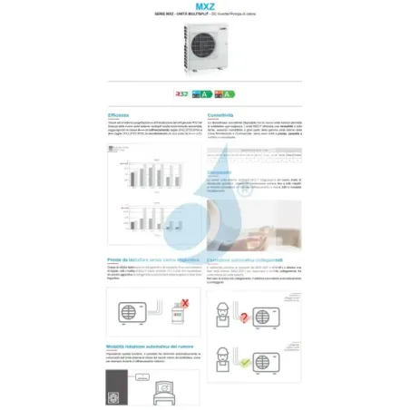 Airconditioners Mitsubishi Trio Split 9+9+18 Zwart MXZ-3F54VF4