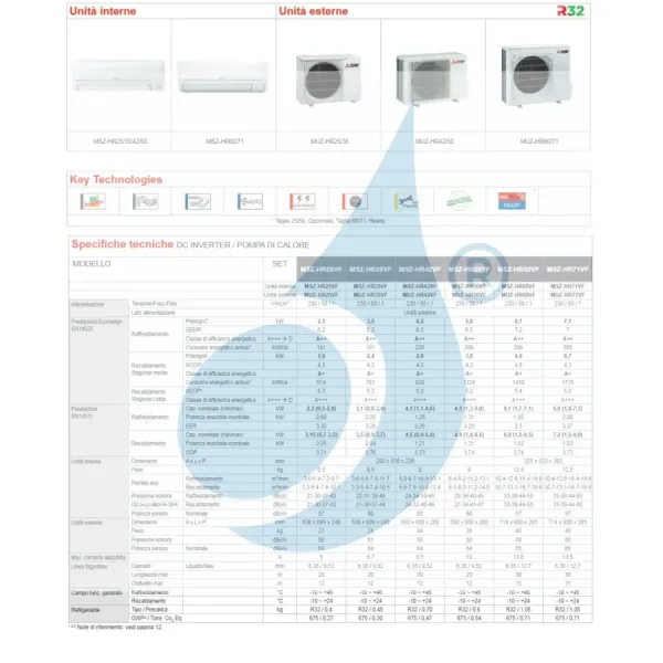 Air conditioners Mitsubishi Mono Split 12 Btu White MUZ-HR35VF