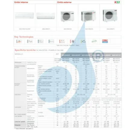 Airconditioners Mitsubishi Mono Split 21 Btu Wit MUZ-HR60VF