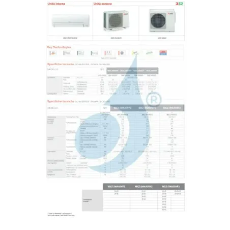 Air conditioners Mitsubishi Duo Split 9+9 Btu White MXZ-2HA40VF2