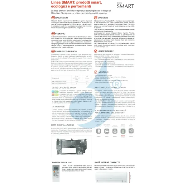 Climatiseurs Mitsubishi Duo Split 12+18 Btu Blanc MXZ-3HA50VF2