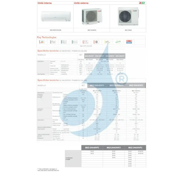 Climatiseurs Mitsubishi Trio Split 9+9+9 Blanc MXZ-3HA50VF2