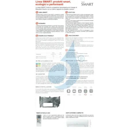 Air conditioners Mitsubishi Trio Split 9+9+12 White MXZ-3HA50VF2