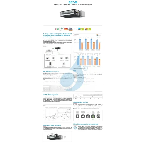 Mitsubishi Mono Split Ducted Units SEZ-M35DA2 SUZ-M35VA Afstandsbediening