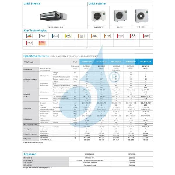 Mitsubishi Mono Split Ducted Units SEZ-M50DA2 SUZ-M50VA Remote Control