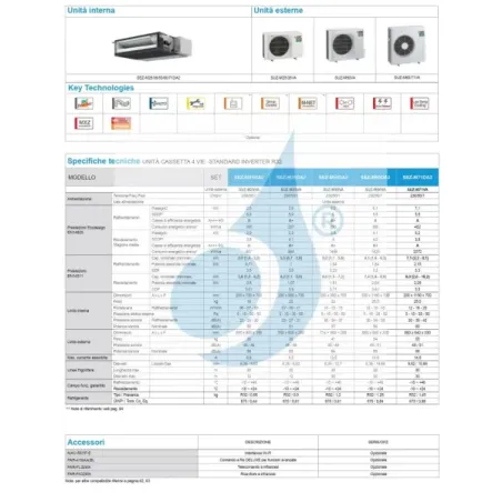 Mitsubishi Mono Split Ducted Units SEZ-M60DA2 SUZ-M60VA Remote Control