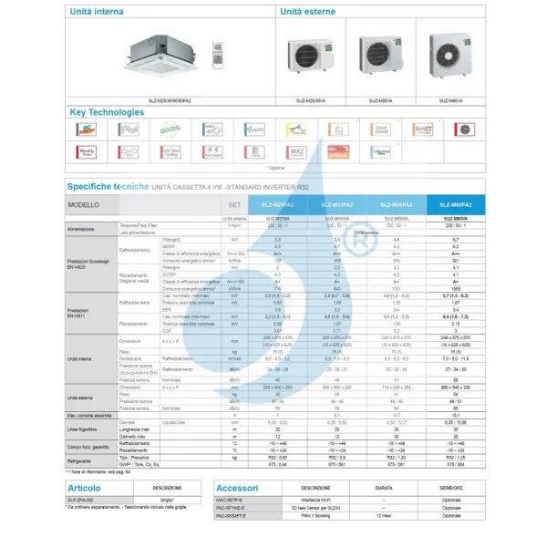 Climatiseur mono-split Mitsubishi 21 000 BTU SLZ-M60FA2 SUZ-M60VA