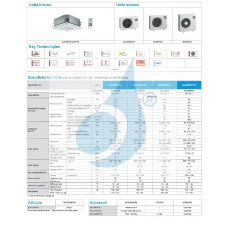 Mitsubishi Mono Split Cassette Apparaat 21000 Btu SLZ-M60FA2 SUZ-M60VA