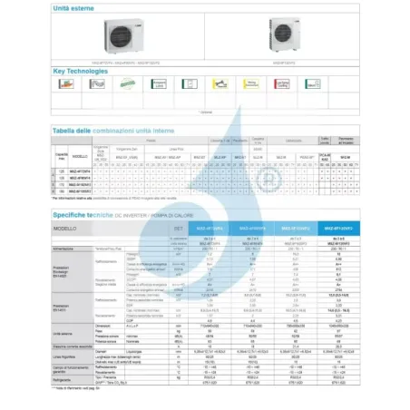 Mitsubishi Quadri Split Floor Heating System MFZ-KT 9+9+9+12 Btu MXZ-4F80VF4