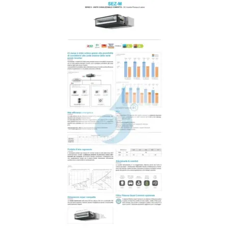 Dispositifs de montage Mitsubishi Quadri 9+9+9+18 canaux MXZ-4F72VF4 avec télécommande