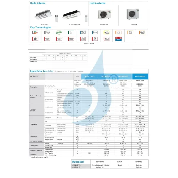 Mitsubishi Mono Gespleten Cassette-eenheid 9000 Btu MLZ-KP25VG SUZ-M25VA