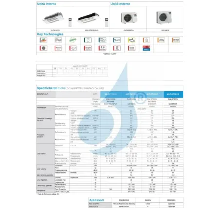 Mitsubishi Mono Gespleten Cassette-eenheid 9000 Btu MLZ-KP25VG SUZ-M25VA