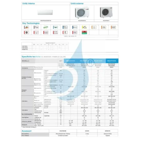 Airconditioners Mitsubishi Mono Split 12 Btu wand MSZ-BT