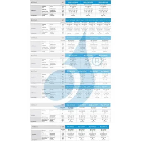 Airconditioners Mitsubishi Duo Split 7+7 Standaard Wit MXZ-2F42VF4
