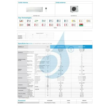 Air conditioning units Mitsubishi Mono Split 24 Btu wall MSZ-AP-Large