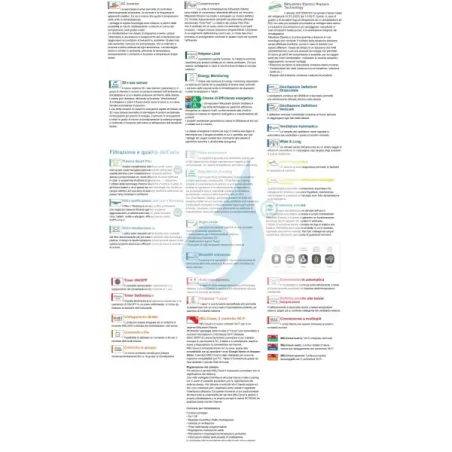 Klimageräte Mitsubishi Inneneinheit 7 Btu Wand MSZ-BT