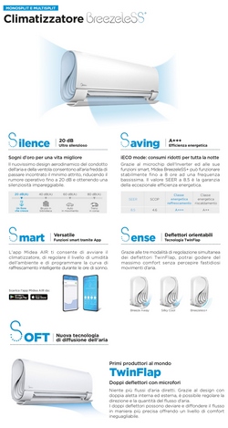 Midea Breezeless+ indoor air conditioner 9000 Btu