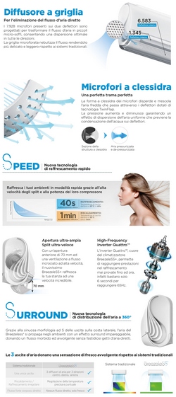 Midea Breezeless+ indoor air conditioner 9000 Btu