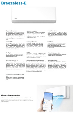Midea Breezeless E indoor air conditioner 9000 Btu
