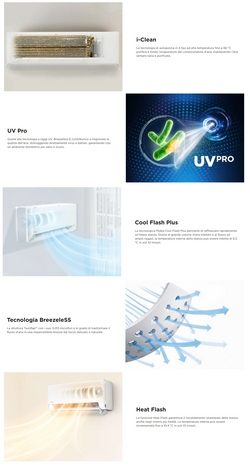 Midea Breezeless E indoor air conditioner 9000 Btu