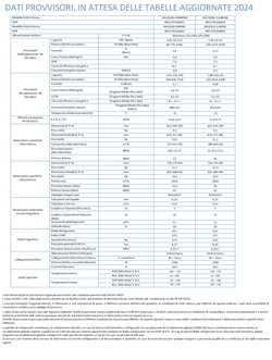 Climatiseur Midea Mono Split 12000 Btu Breezeless E