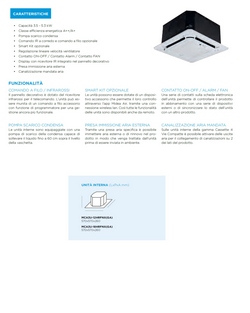 Midea Penta Split 9+9+9+9+12 Btu 4-Way 60x60 M5OE-42HFN8-Q