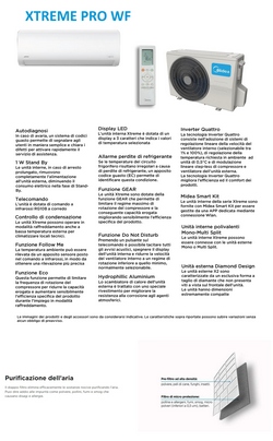Midea indoor air conditioner 9000 Btu Xtreme Pro WF