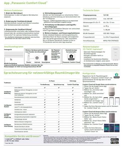 Interface Wi-Fi Panasonic equipment CZ-TACG1