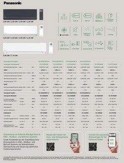 Panasonic Mono Split 5,0 kW Zilveren Airconditioner CS-XZ50ZKEW CU-Z50ZKE