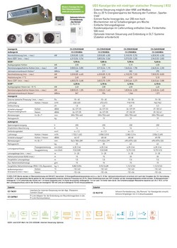 Panasonic Mono Split 6,1 kW airconditioner CS-Z60UD3EAW CU-Z60UBEA