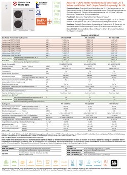 Panasonic warmtepomp KIT-AQC12HE8 12 kW 400v Aquarea T-CAP