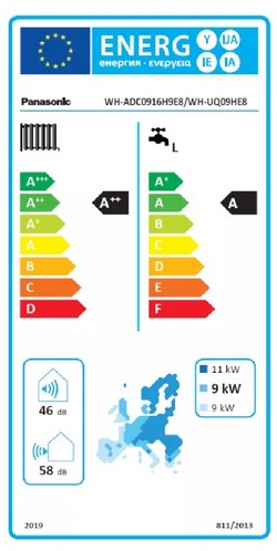 Panasonic warmtepomp KIT-AQC09HE8 9 kW 400v Aquarea T-CAP