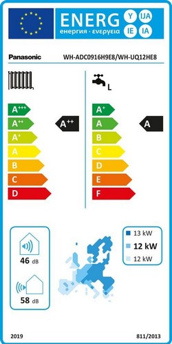 Panasonic warmtepomp KIT-AQC12HE8 12 kW 400v Aquarea T-CAP