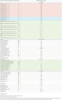 Panasonic warmtepomp KIT-AXC12HE5 12 kW 220 v Aquarea T-CAP